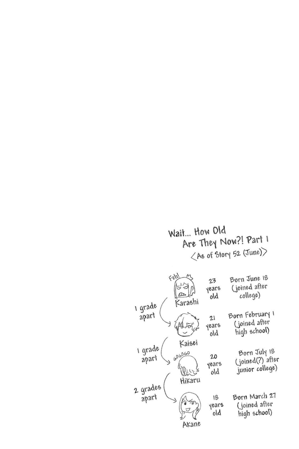 Read Akane banashi Manga Online
