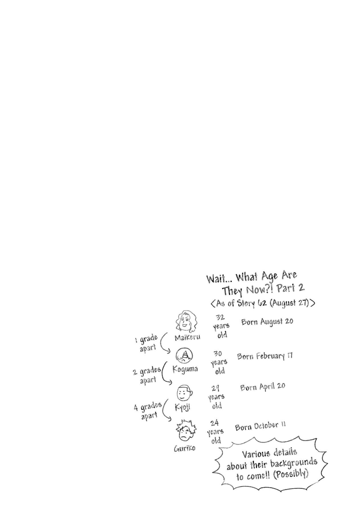 Read Akane banashi Manga Online