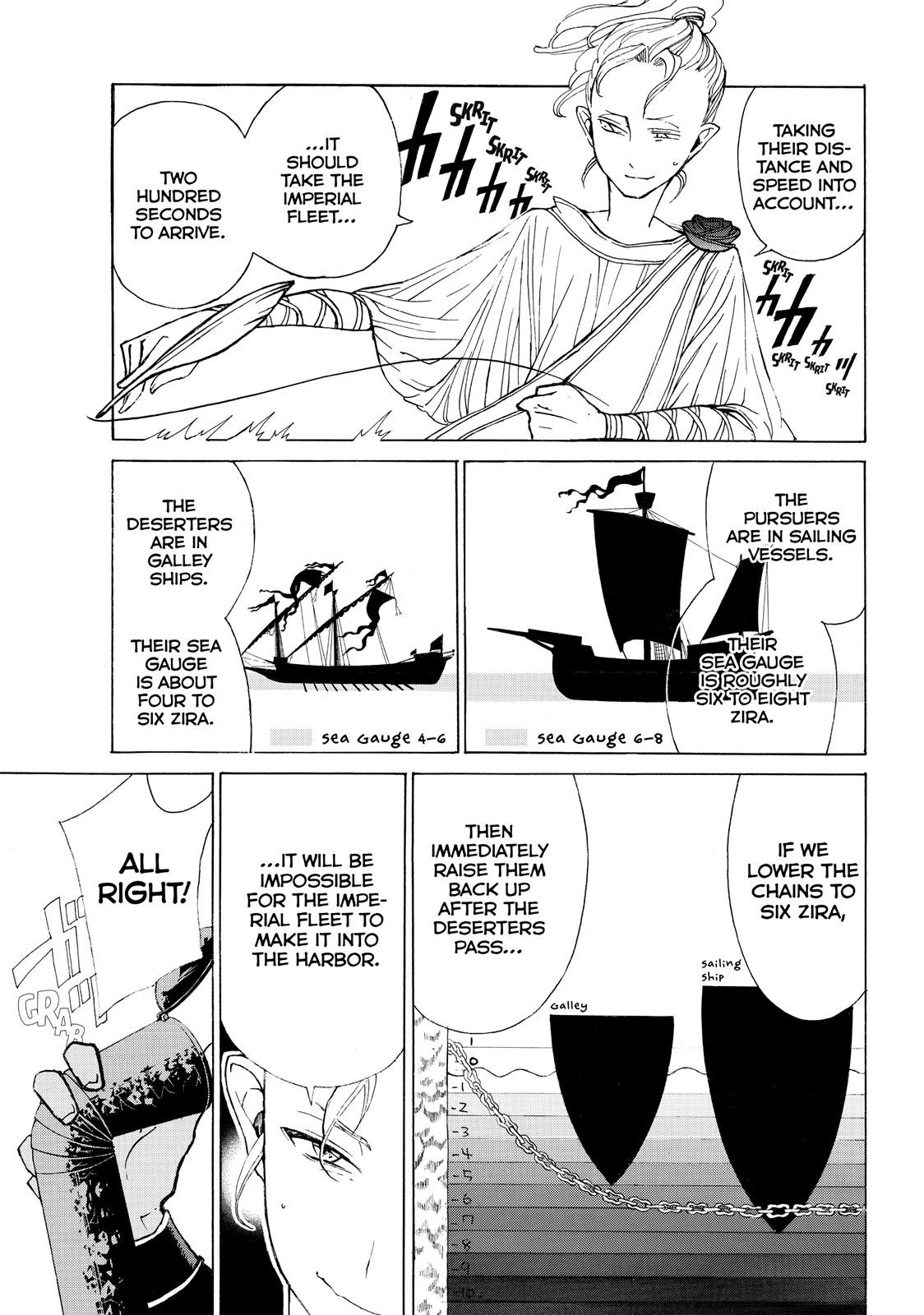 Read Altair - A Record of Battles Manga Online