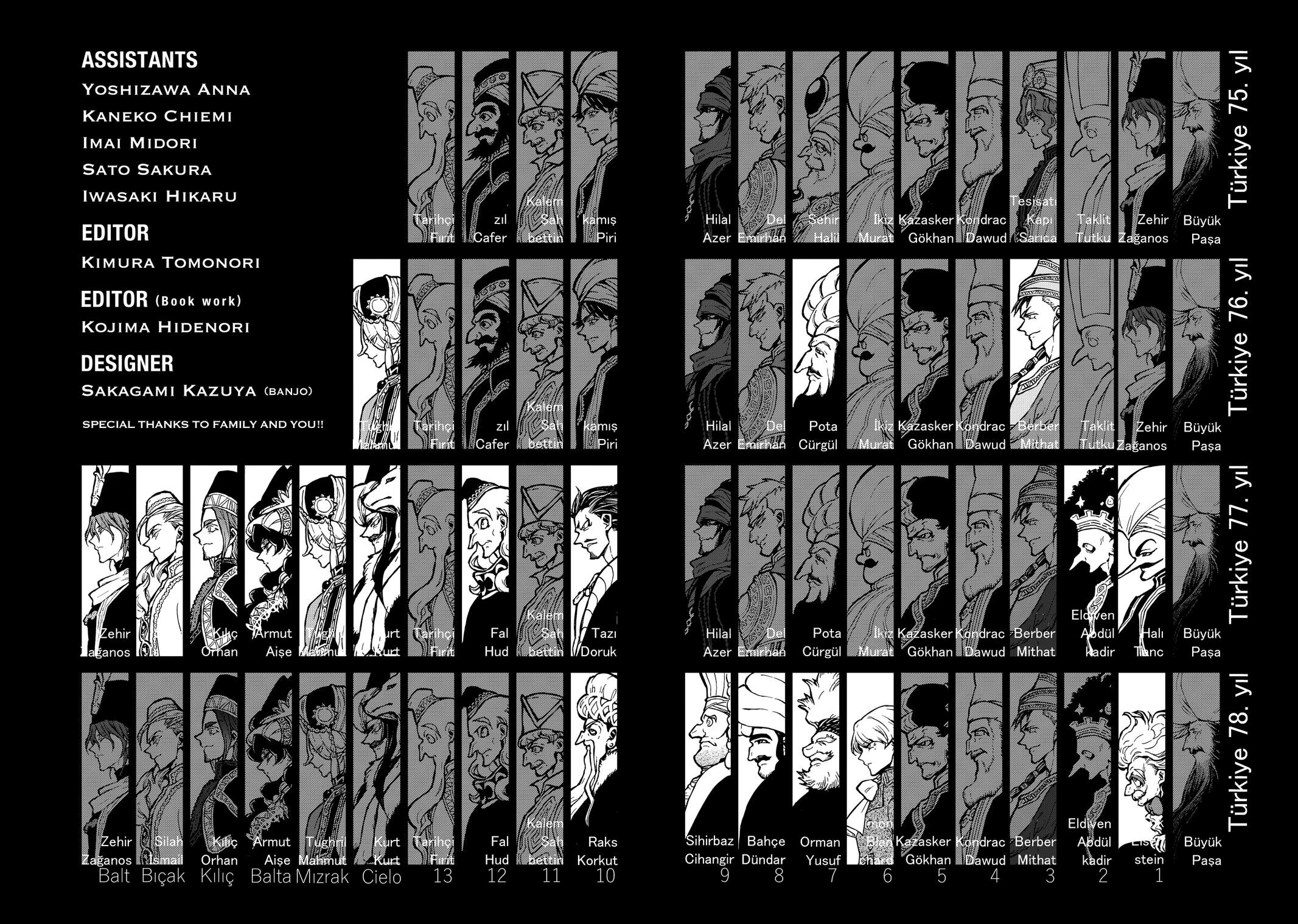 Read Altair - A Record of Battles Manga Online