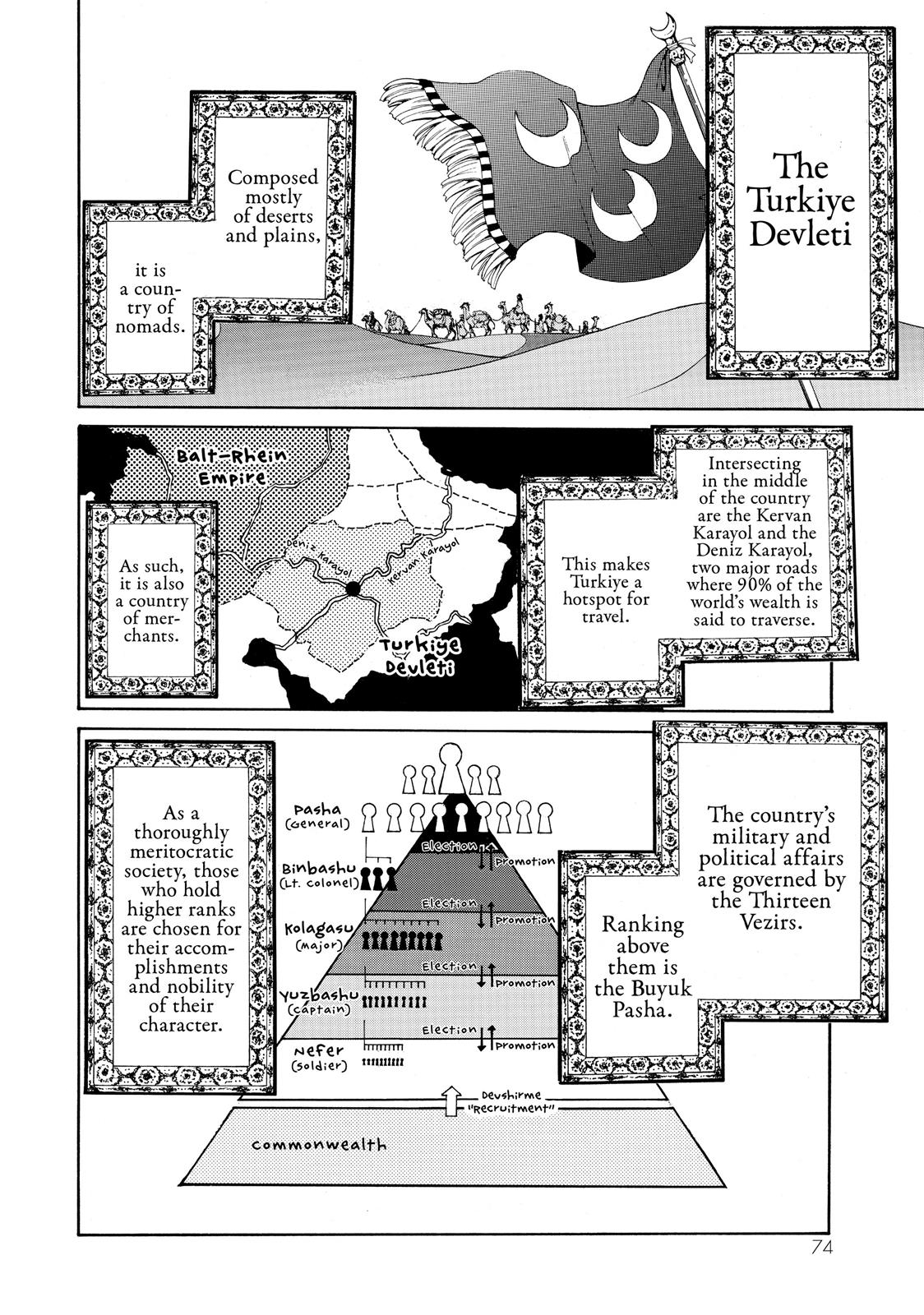 Read Altair - A Record of Battles Manga Online