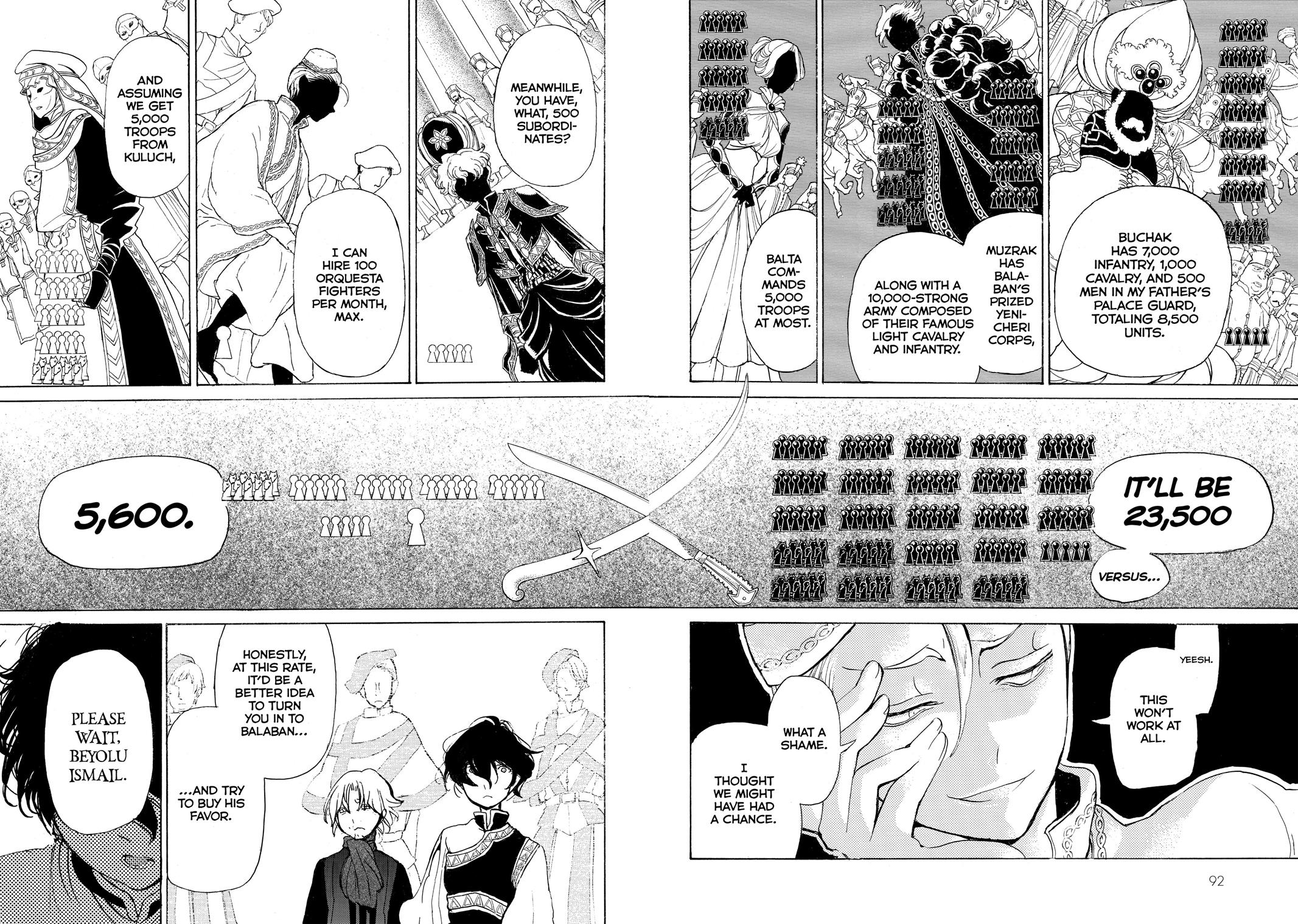 Read Altair - A Record of Battles Manga Online