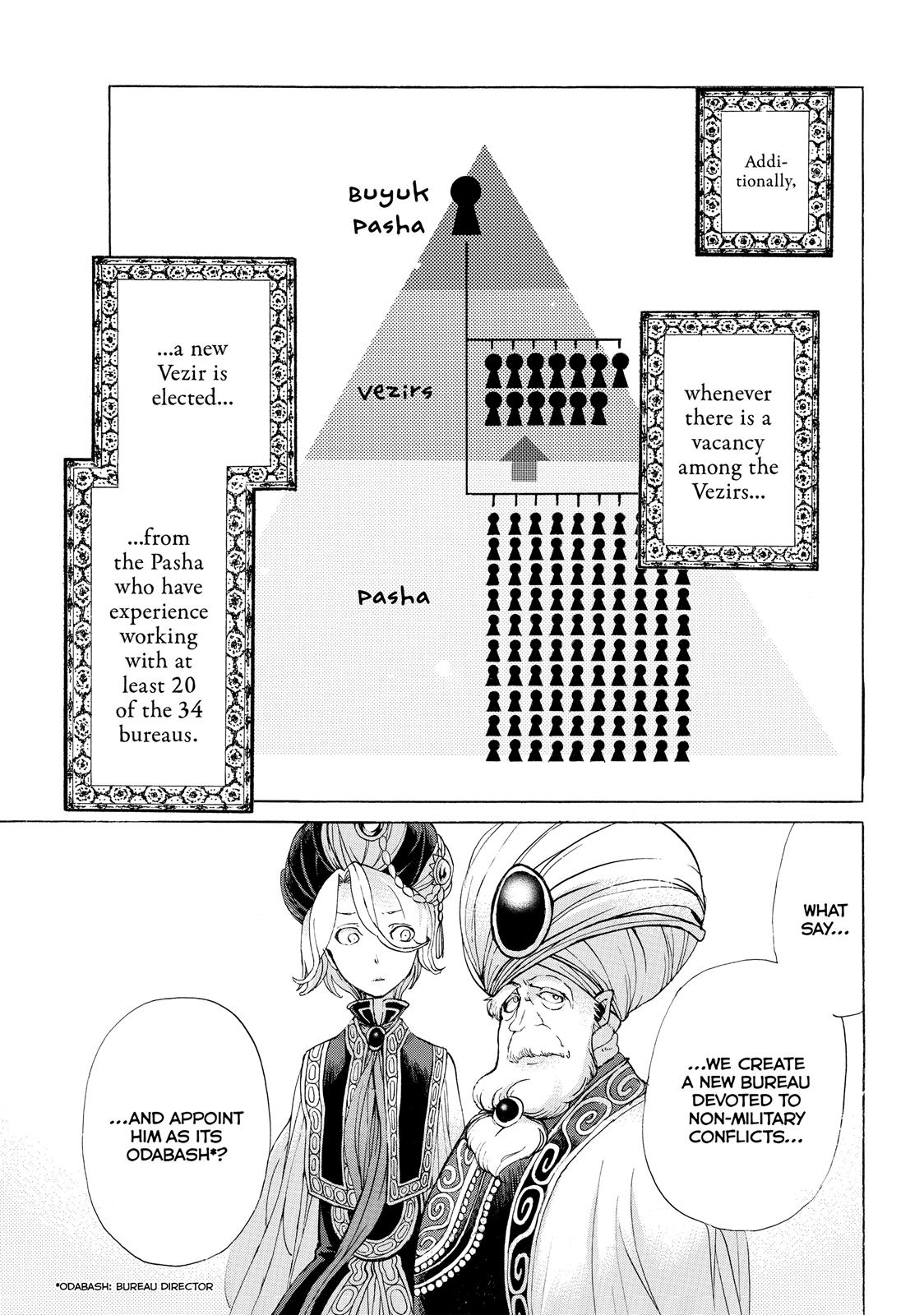 Read Altair - A Record of Battles Manga Online