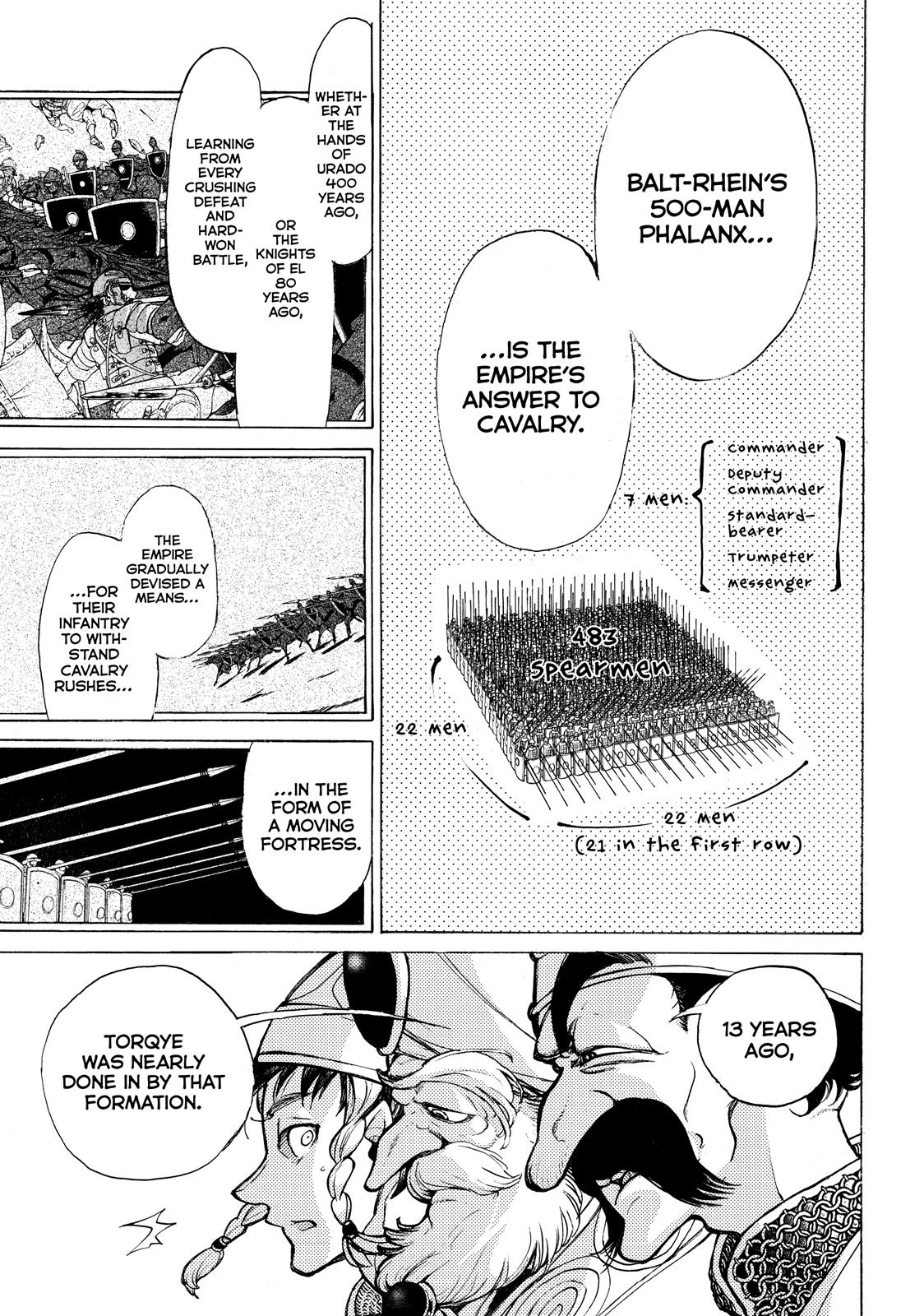 Read Altair - A Record of Battles Manga Online