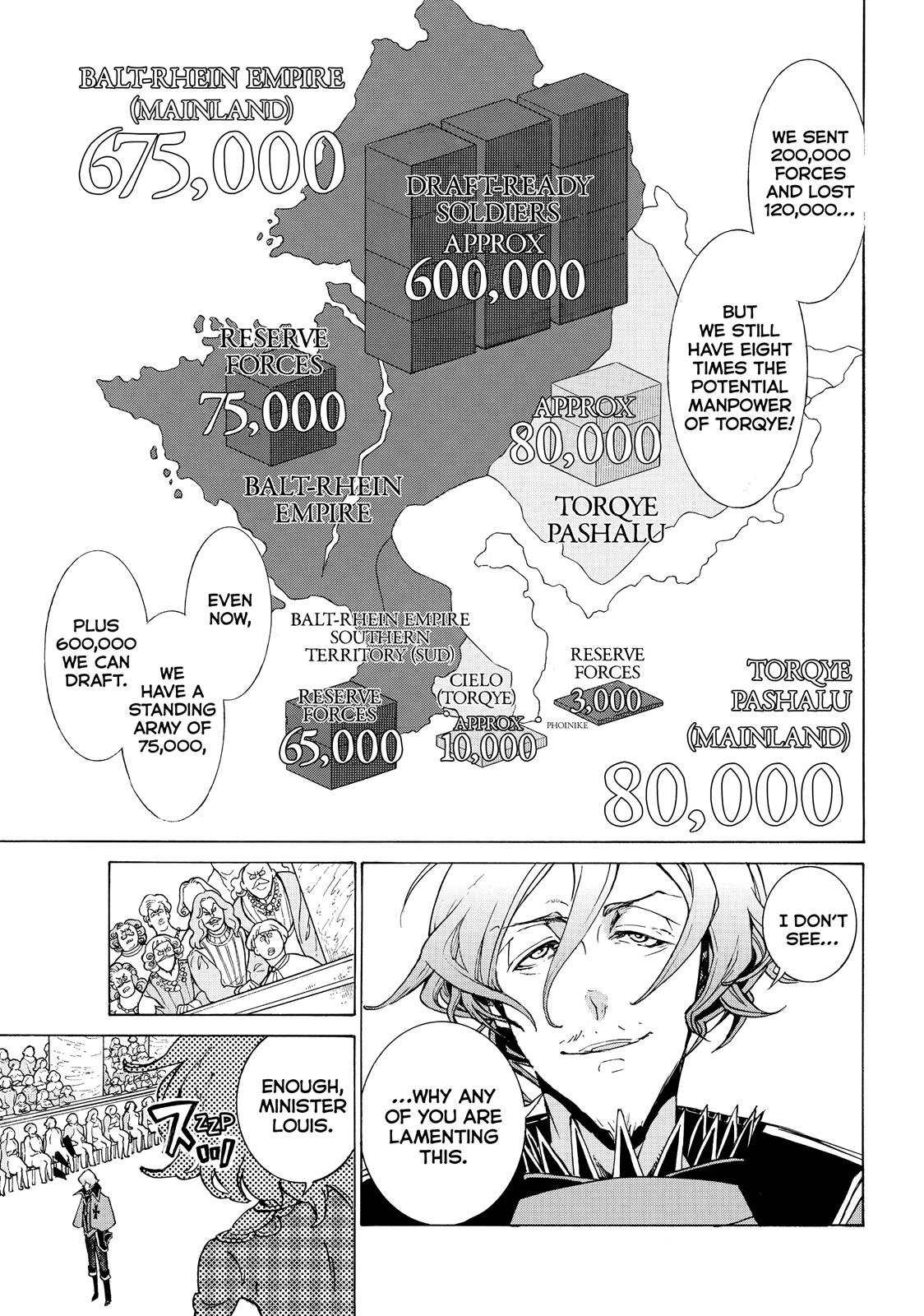 Read Altair - A Record of Battles Manga Online