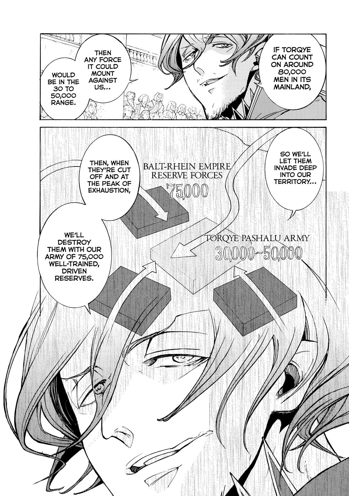 Read Altair - A Record of Battles Manga Online