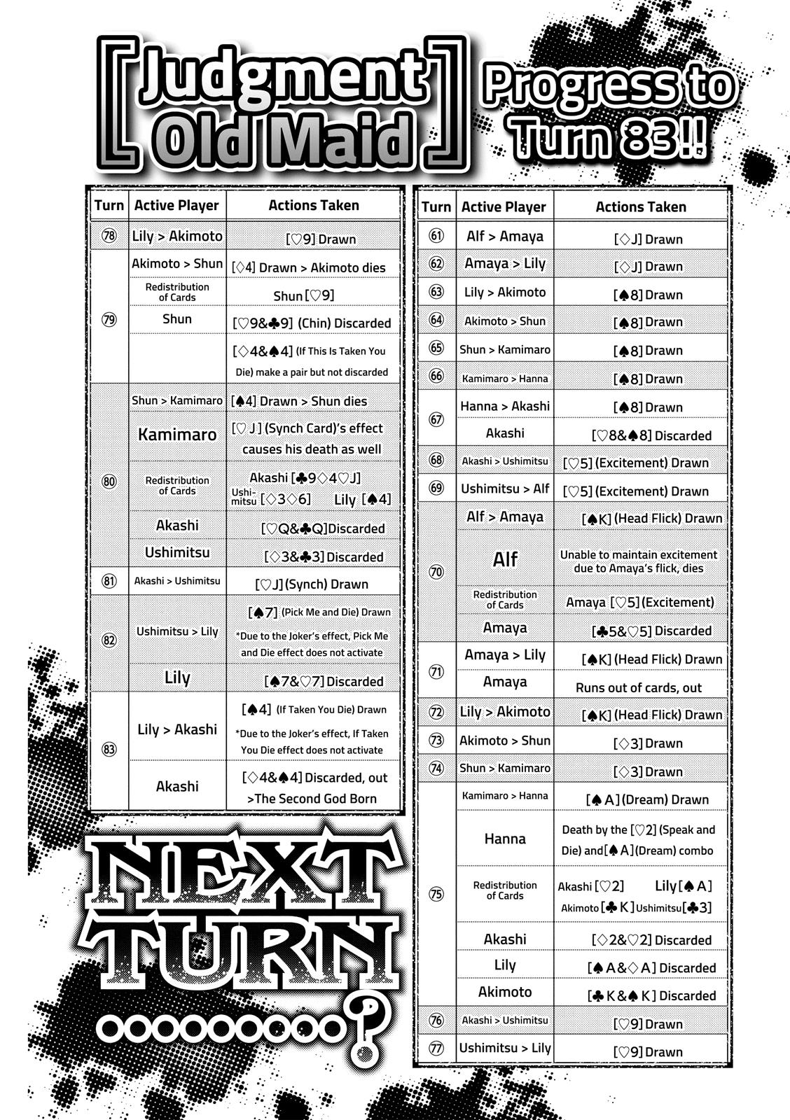 Read As The Gods Will - The Second Series Manga Online