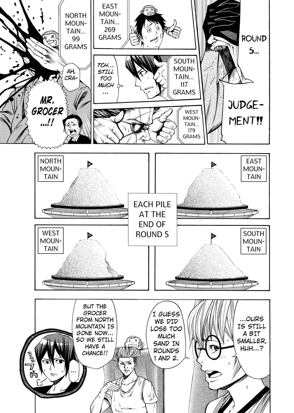 Read As The Gods Will - The Second Series Manga Online