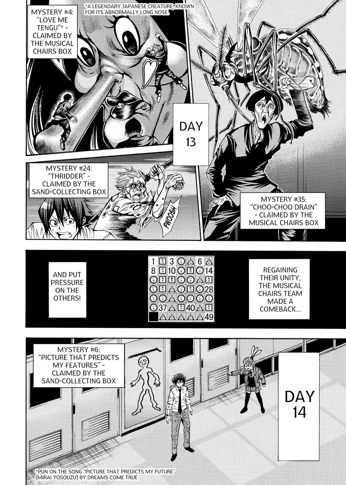 Read As The Gods Will - The Second Series Manga Online