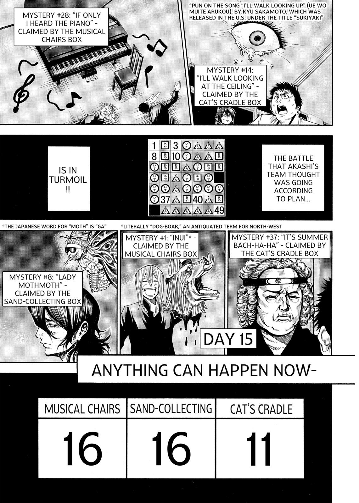 Read As The Gods Will - The Second Series Manga Online
