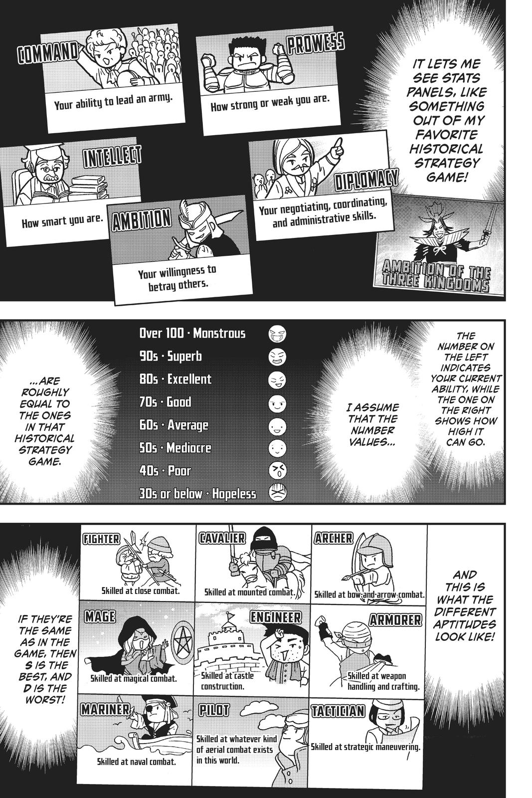 Read As a Reincarnated Aristocrat, I'll Use My Appraisal Skill to Rise in the World Manga Online