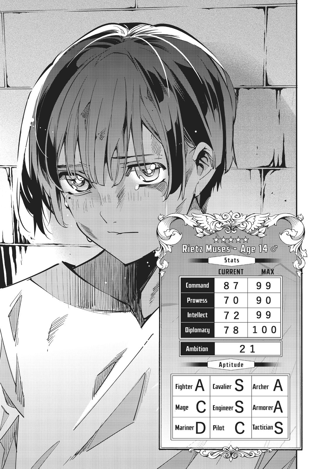 Read As a Reincarnated Aristocrat, I'll Use My Appraisal Skill to Rise in the World Manga Online