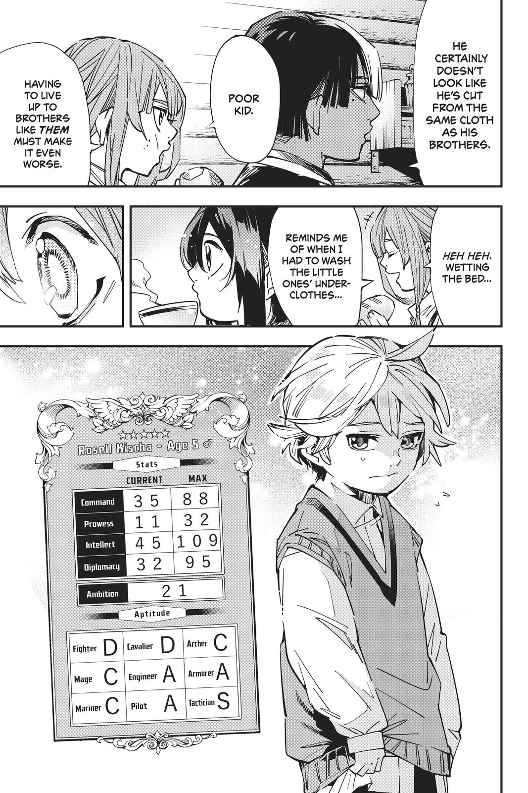 Read As a Reincarnated Aristocrat, I'll Use My Appraisal Skill to Rise in the World Manga Online
