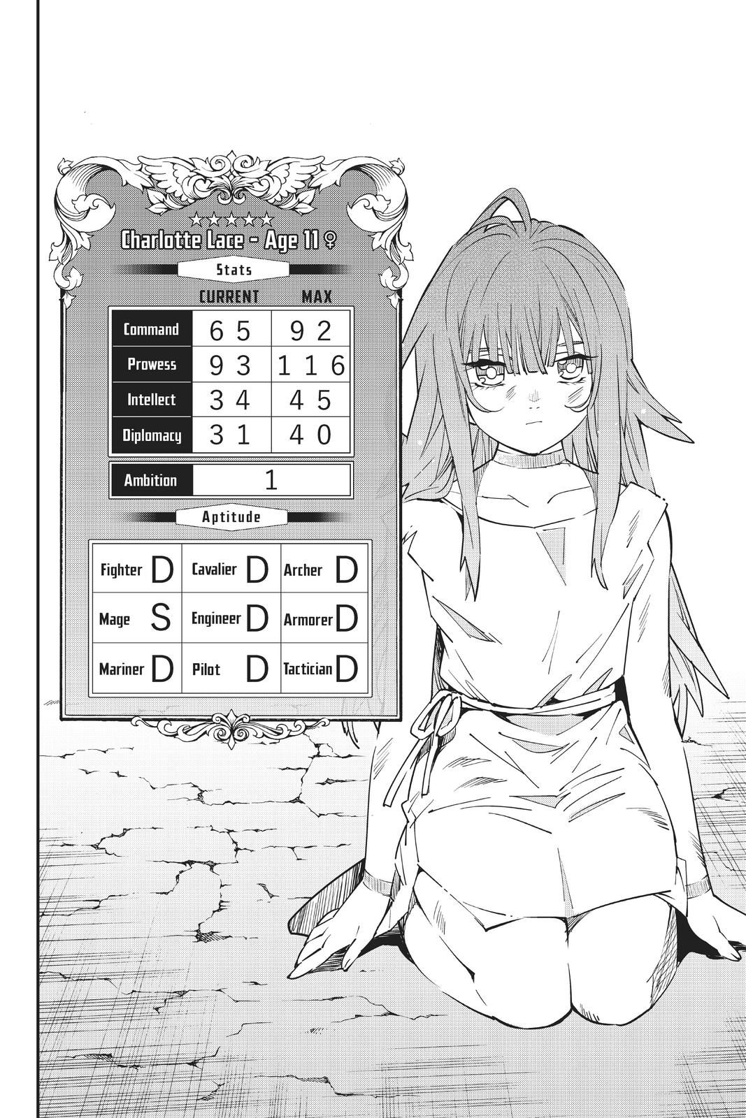 Read As a Reincarnated Aristocrat, I'll Use My Appraisal Skill to Rise in the World Manga Online