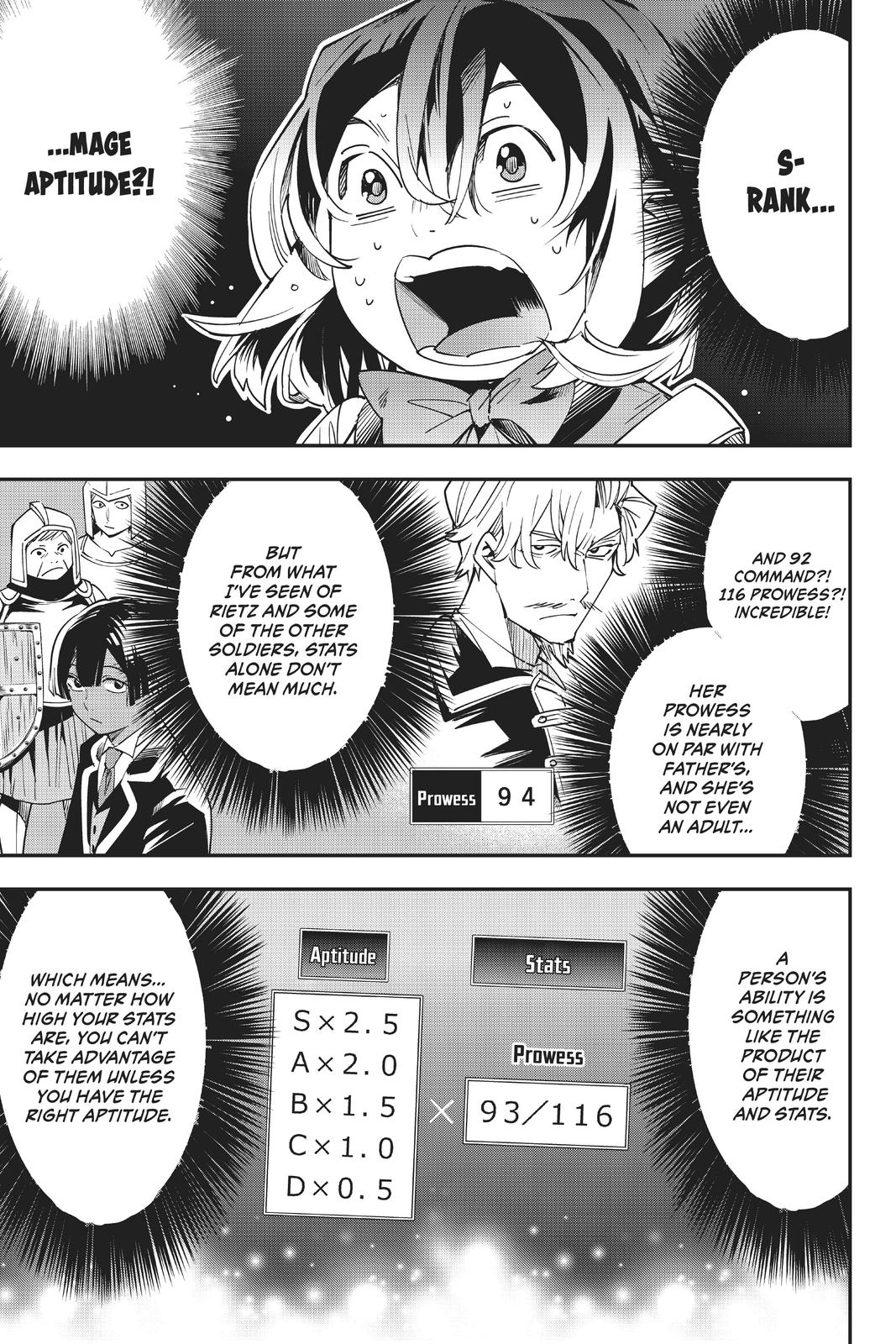 Read As a Reincarnated Aristocrat, I'll Use My Appraisal Skill to Rise in the World Manga Online