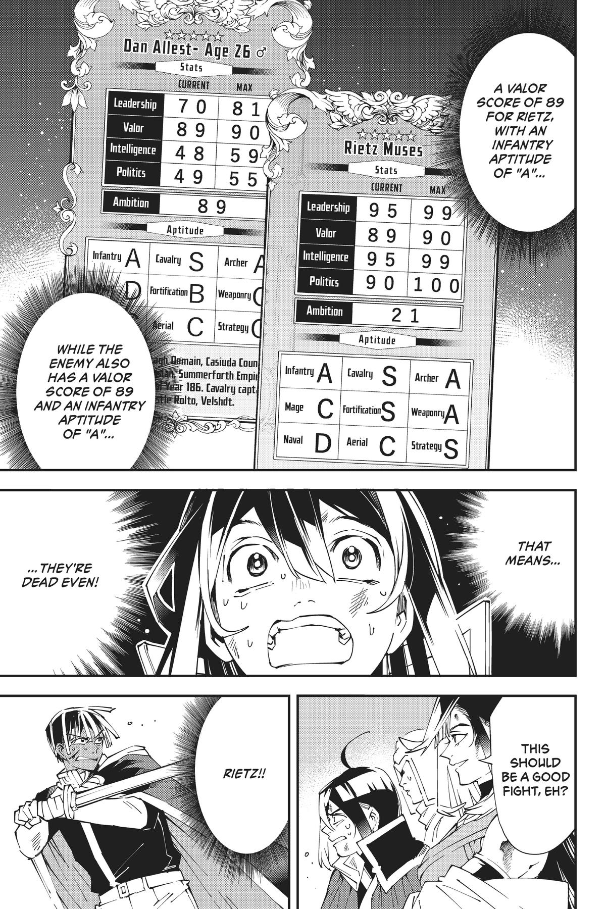 Read As a Reincarnated Aristocrat, I'll Use My Appraisal Skill to Rise in the World Manga Online