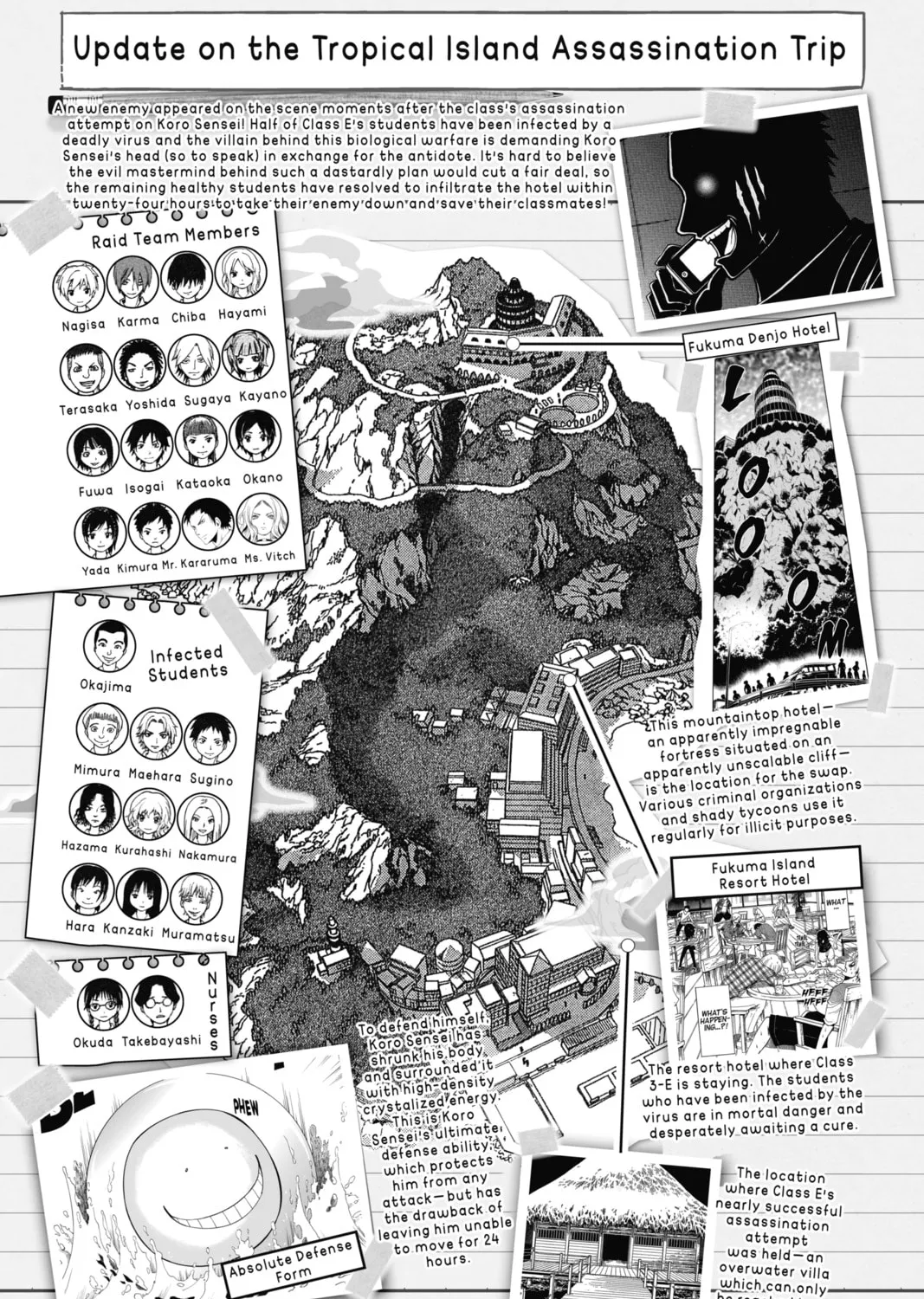 Read Assassination Classroom Manga Online
