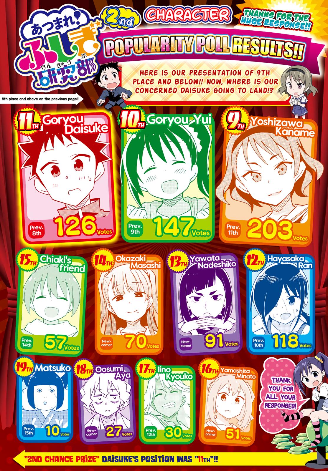 Read Atsumare! Fushigi Kenkyu-bu Manga Online