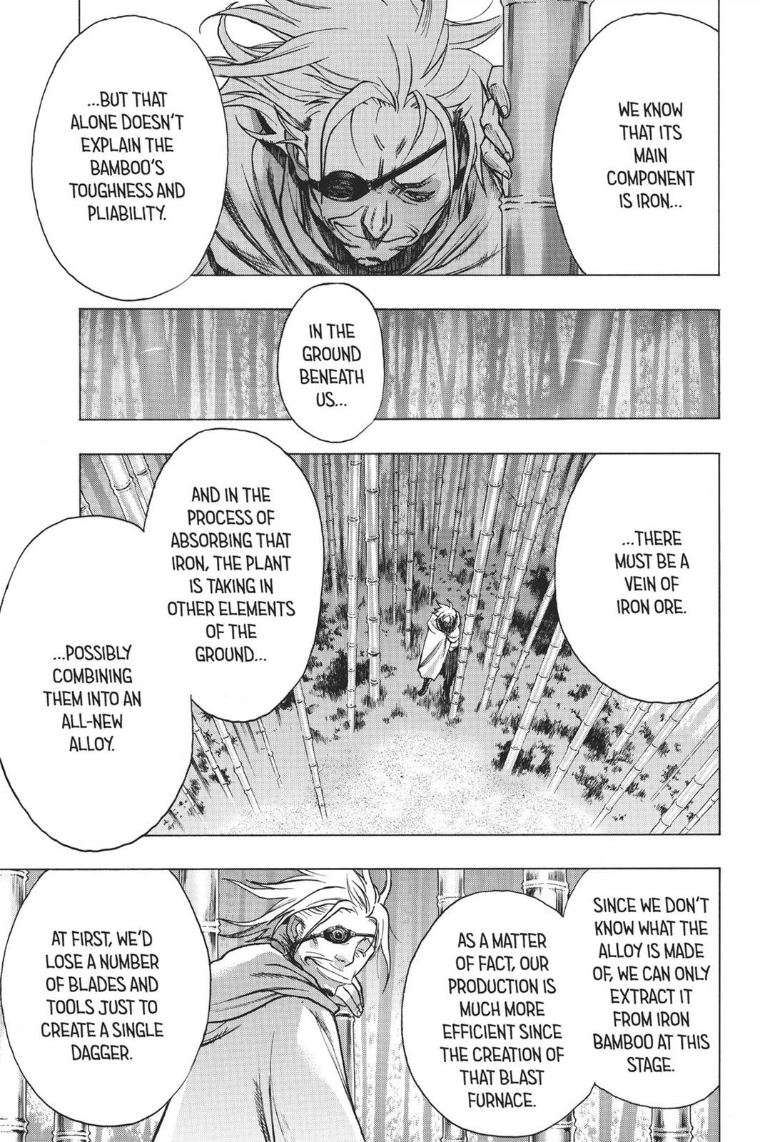 Read Attack on Titan - Before the Fall Manga Online