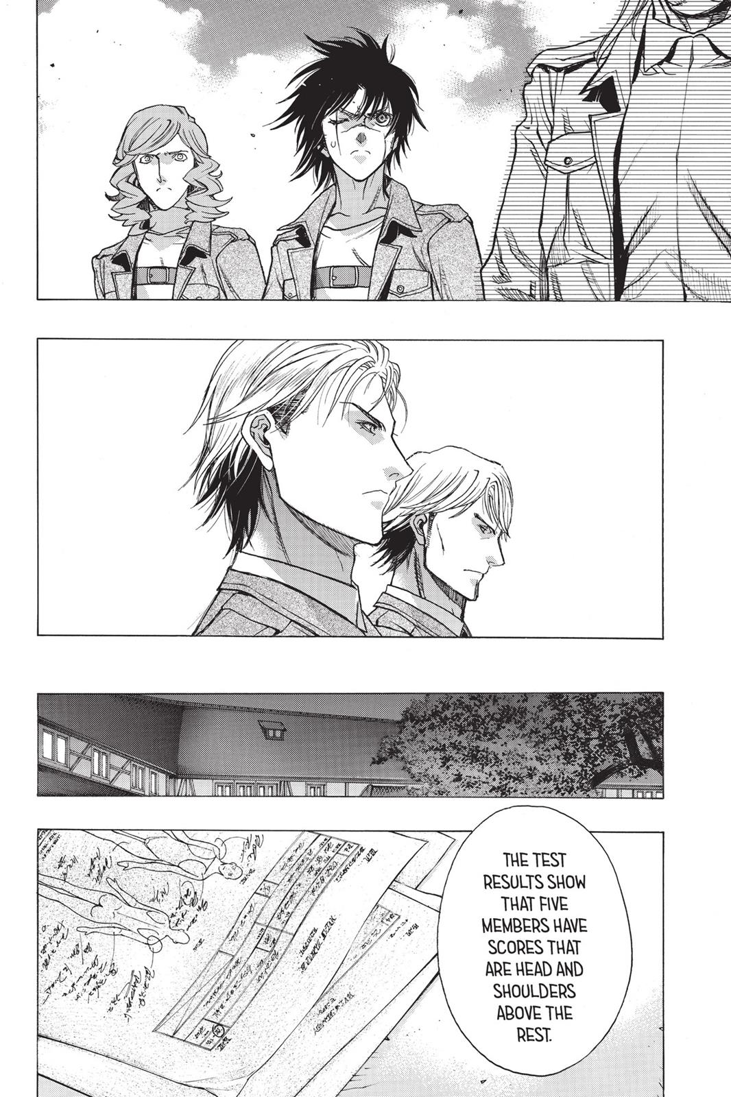 Read Attack on Titan - Before the Fall Manga Online