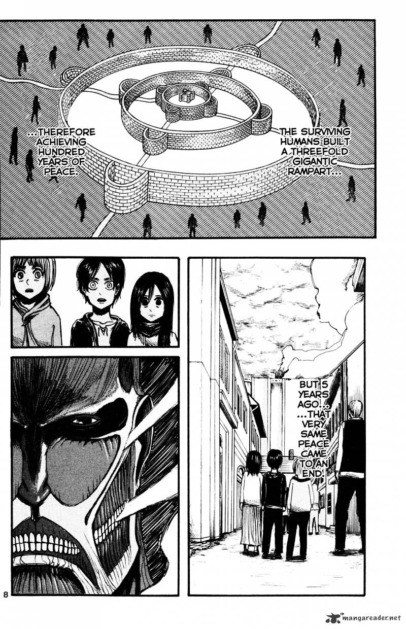 Read Attack on Titan Manga Online