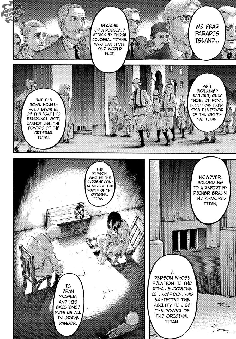 Read Attack on Titan Manga Online