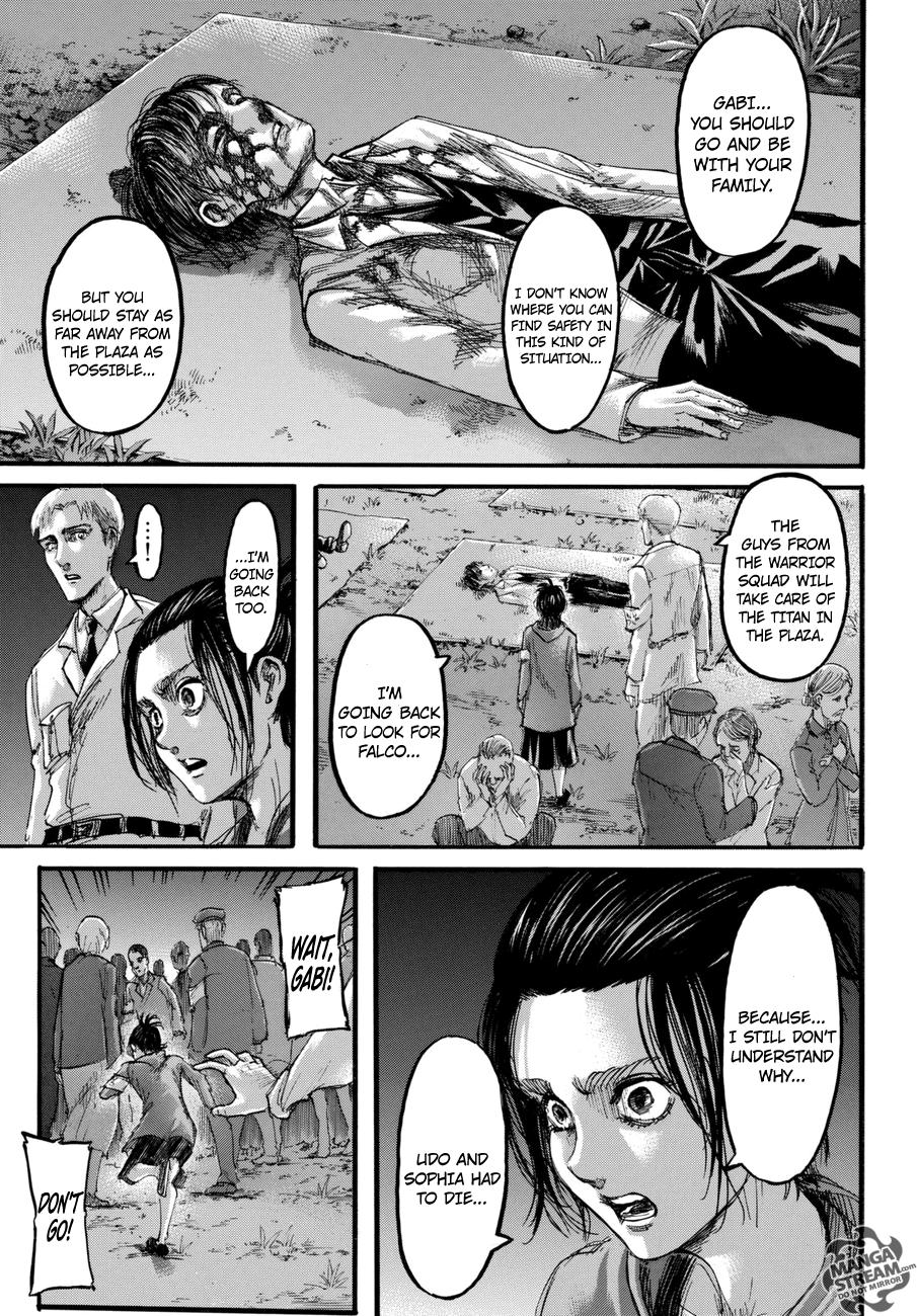 Read Attack on Titan Manga Online