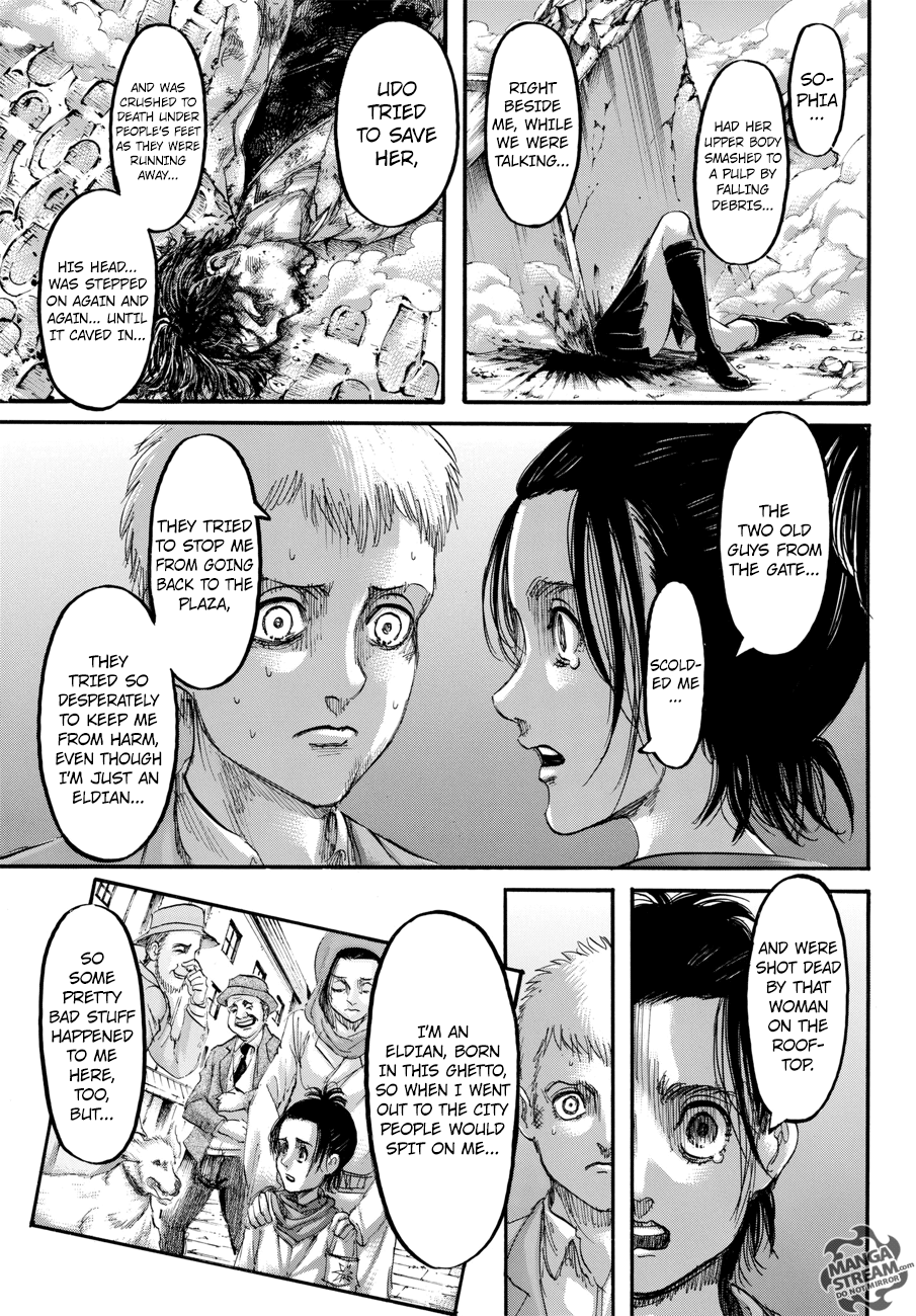 Read Attack on Titan Manga Online
