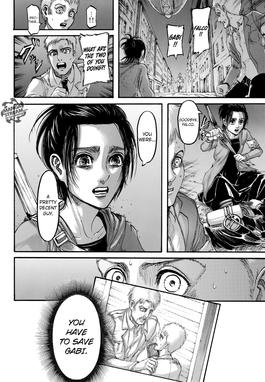 Read Attack on Titan Manga Online