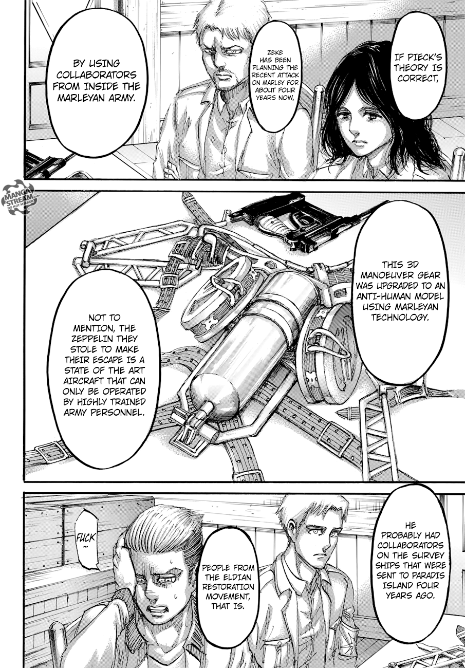 Read Attack on Titan Manga Online