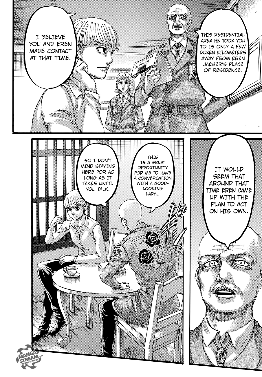 Read Attack on Titan Manga Online