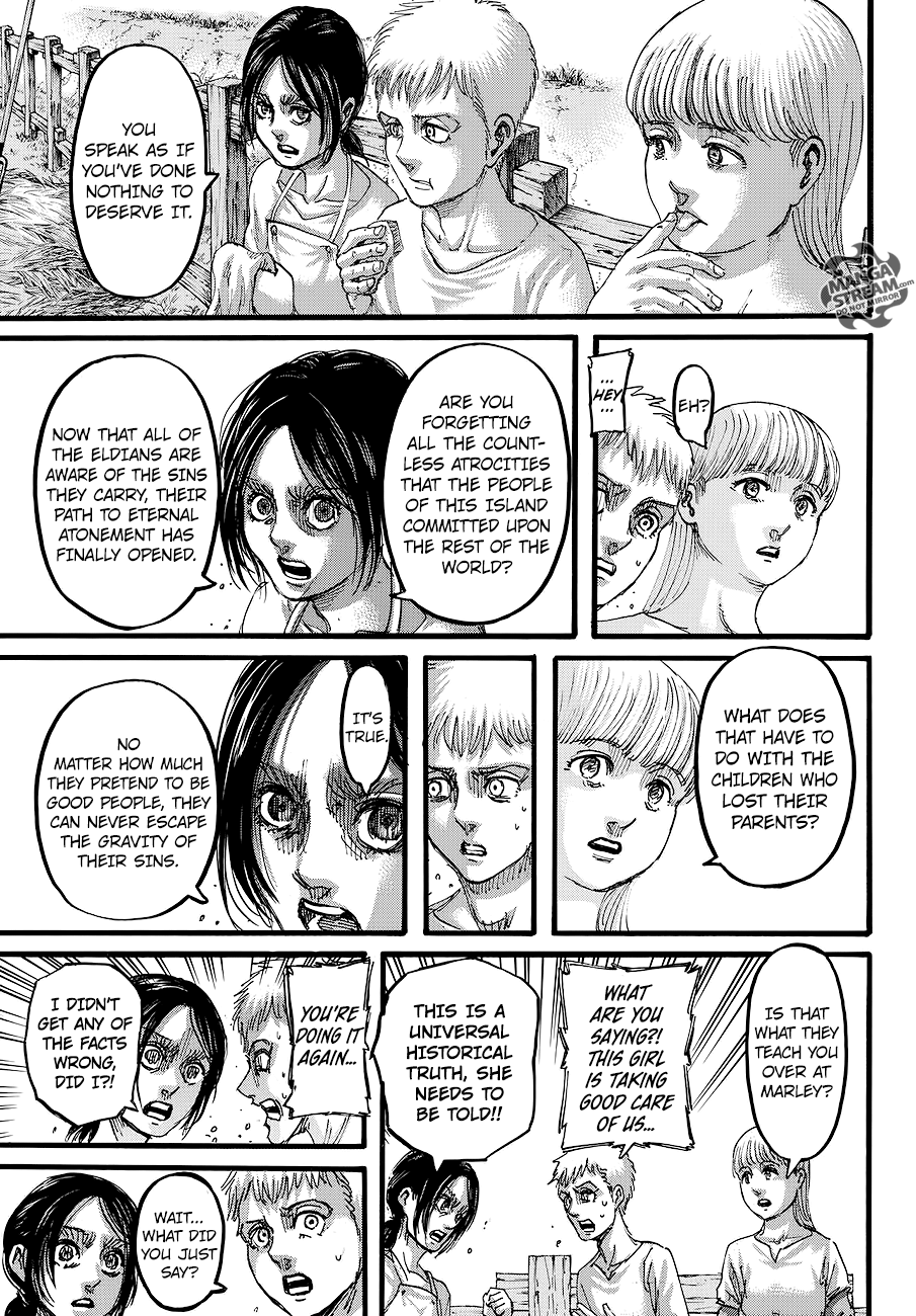 Read Attack on Titan Manga Online
