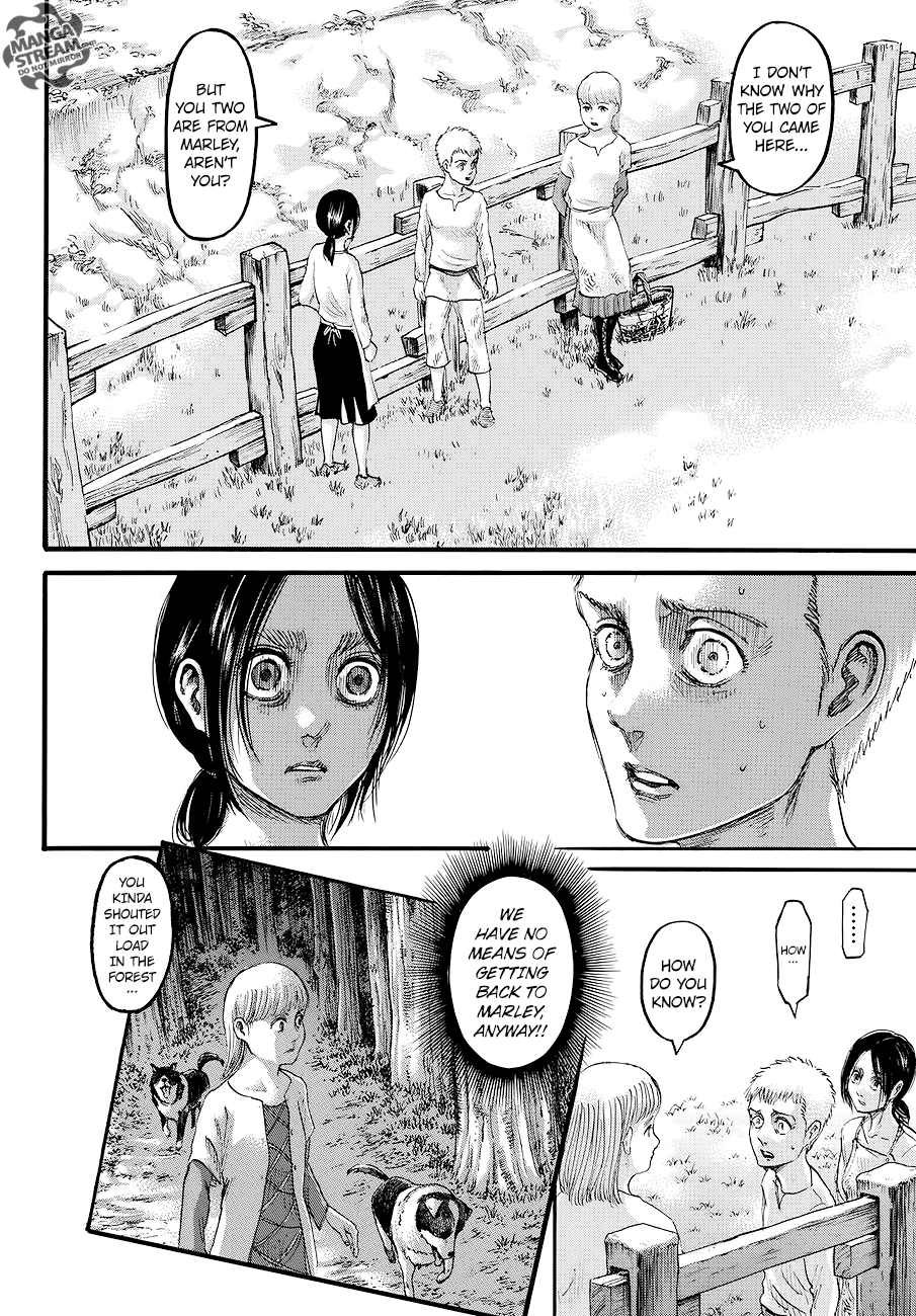Read Attack on Titan Manga Online