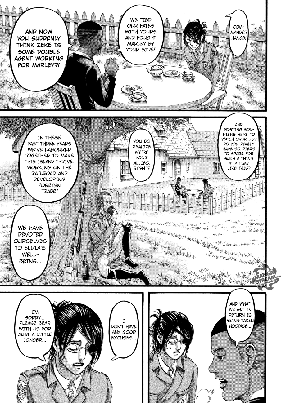 Read Attack on Titan Manga Online