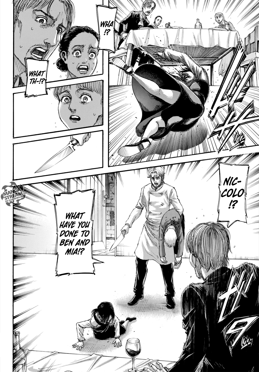 Read Attack on Titan Manga Online