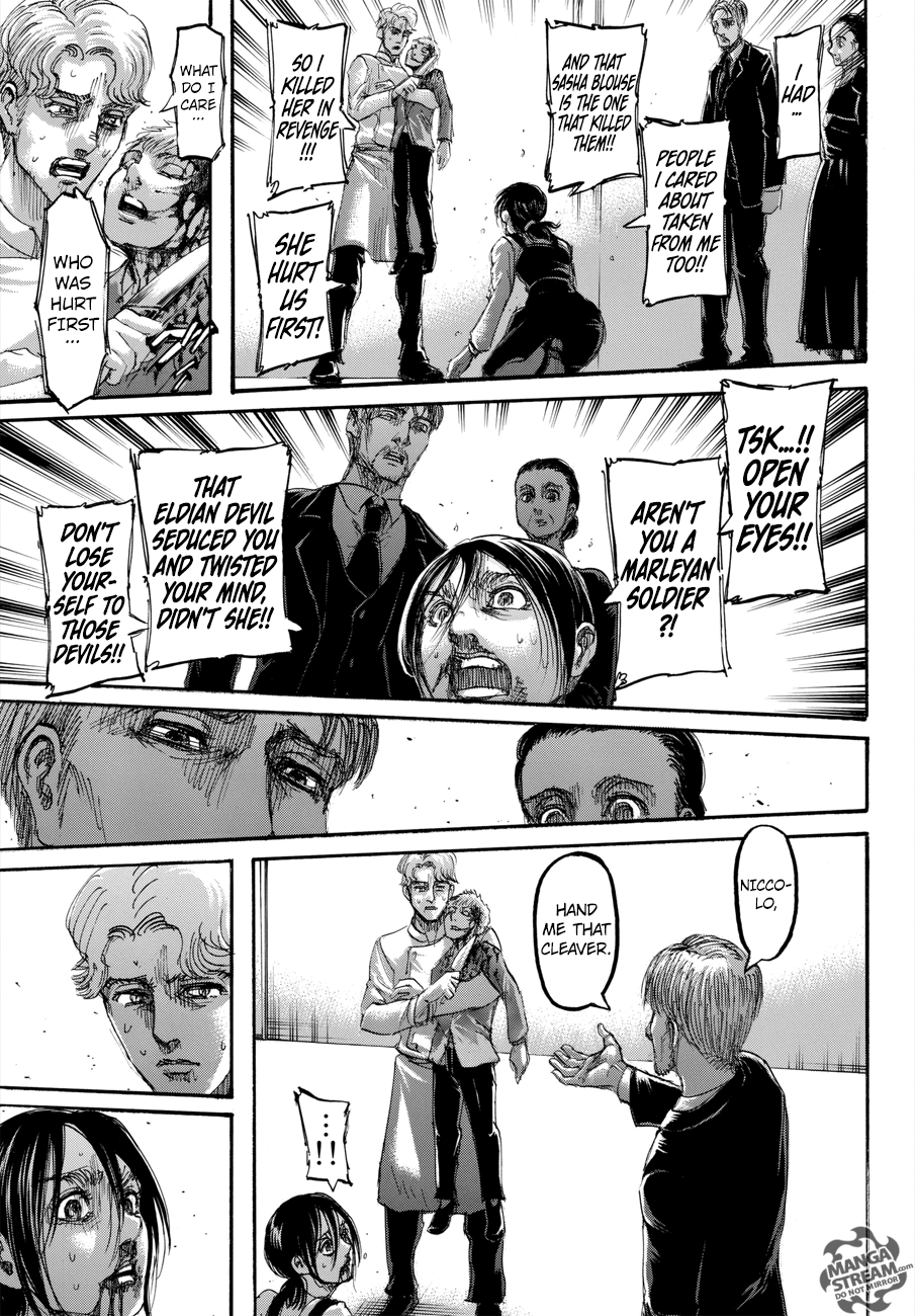 Read Attack on Titan Manga Online