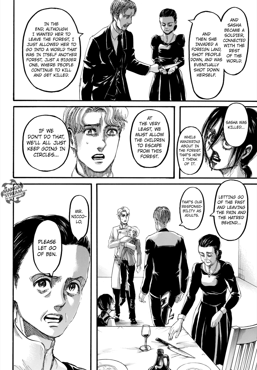 Read Attack on Titan Manga Online