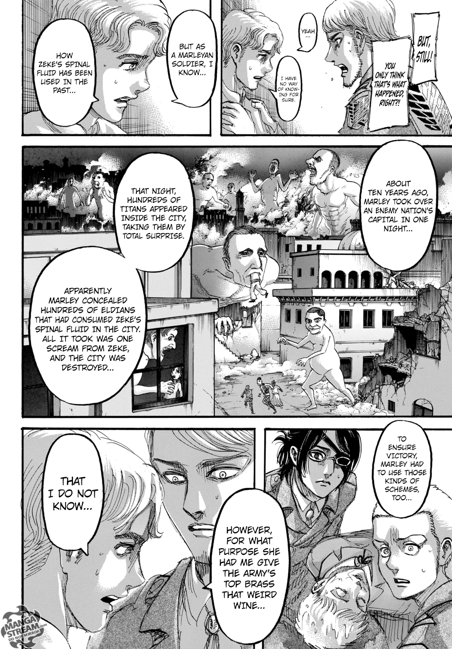 Read Attack on Titan Manga Online