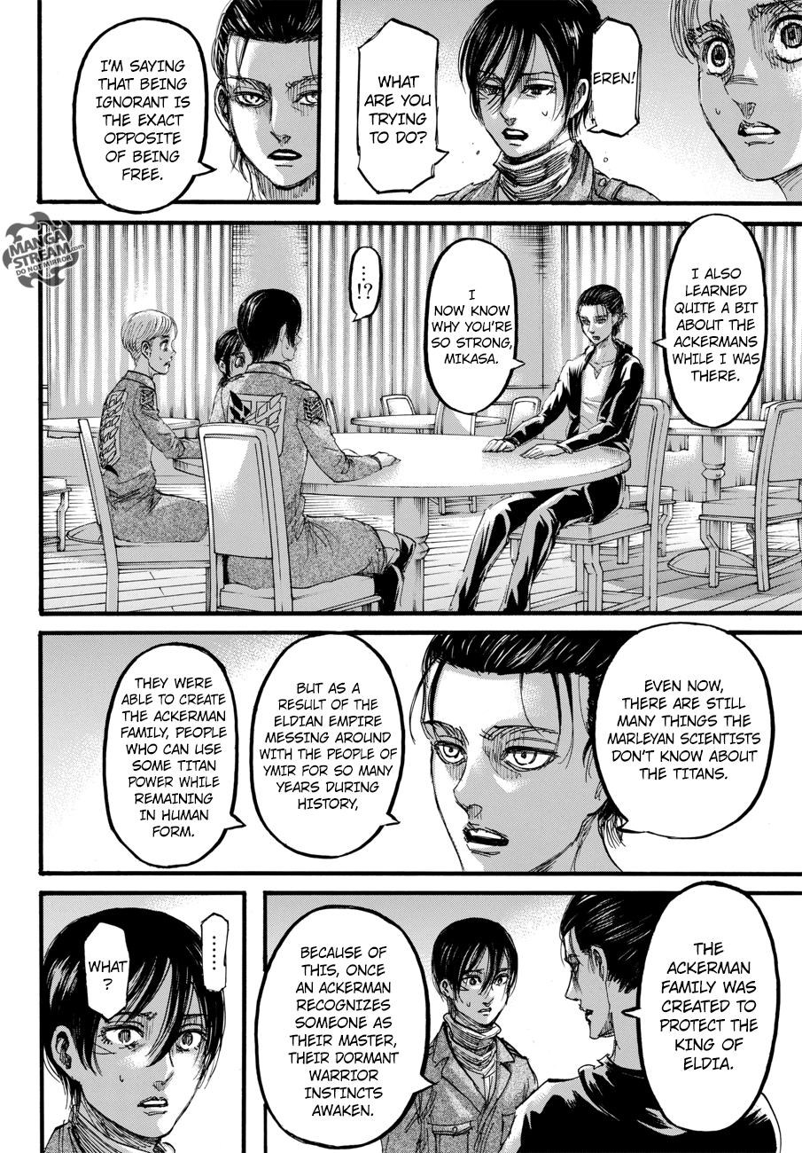 Read Attack on Titan Manga Online