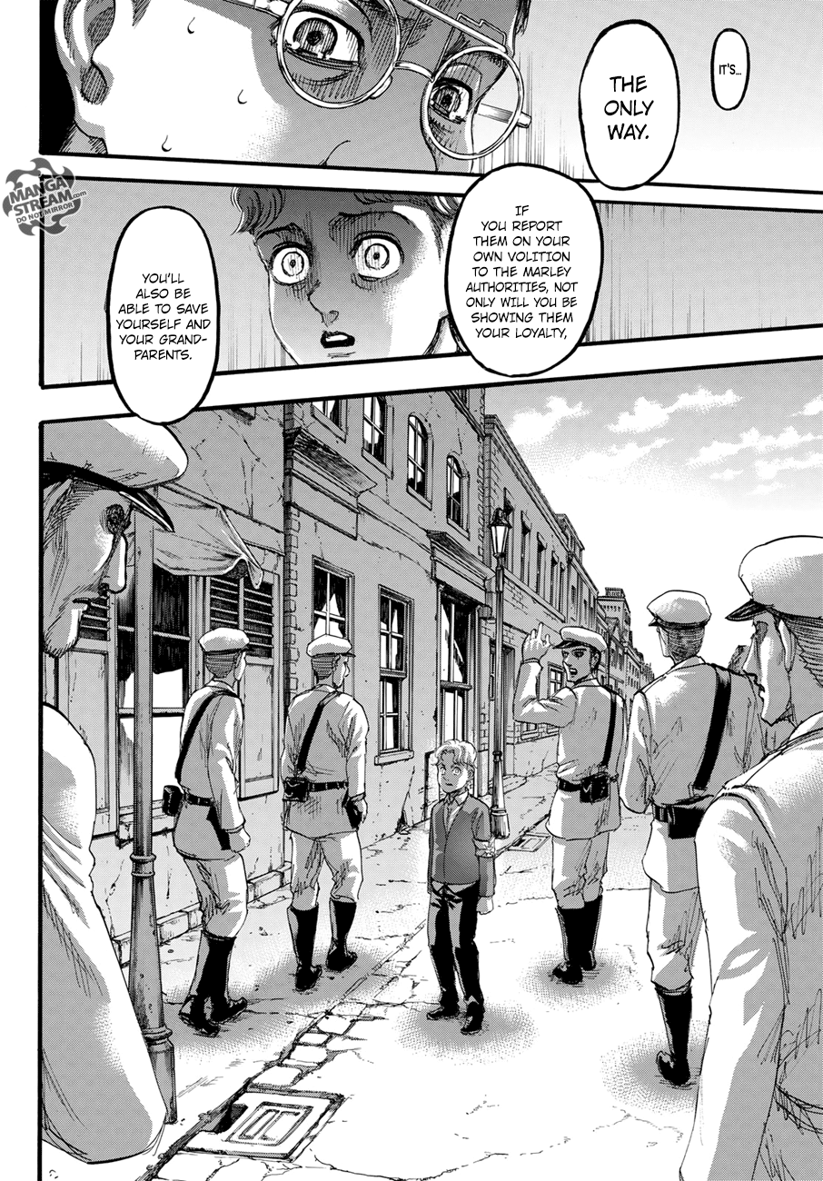 Read Attack on Titan Manga Online