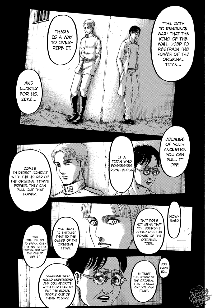 Read Attack on Titan Manga Online