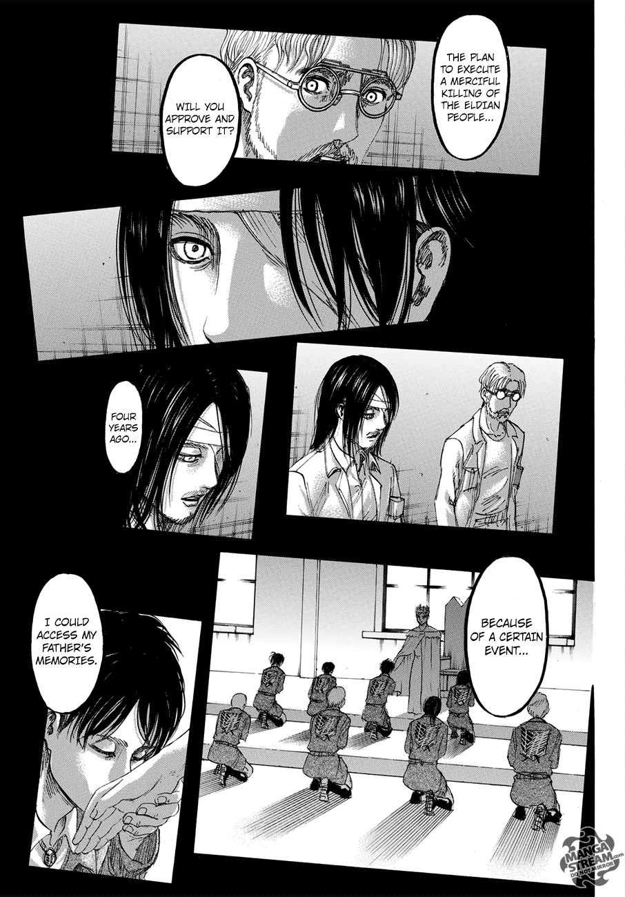 Read Attack on Titan Manga Online