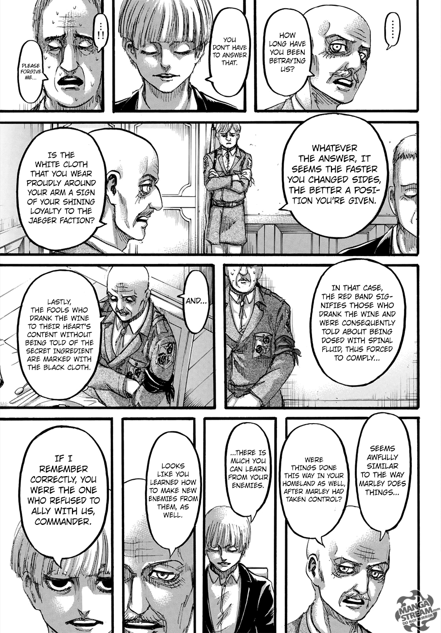 Read Attack on Titan Manga Online