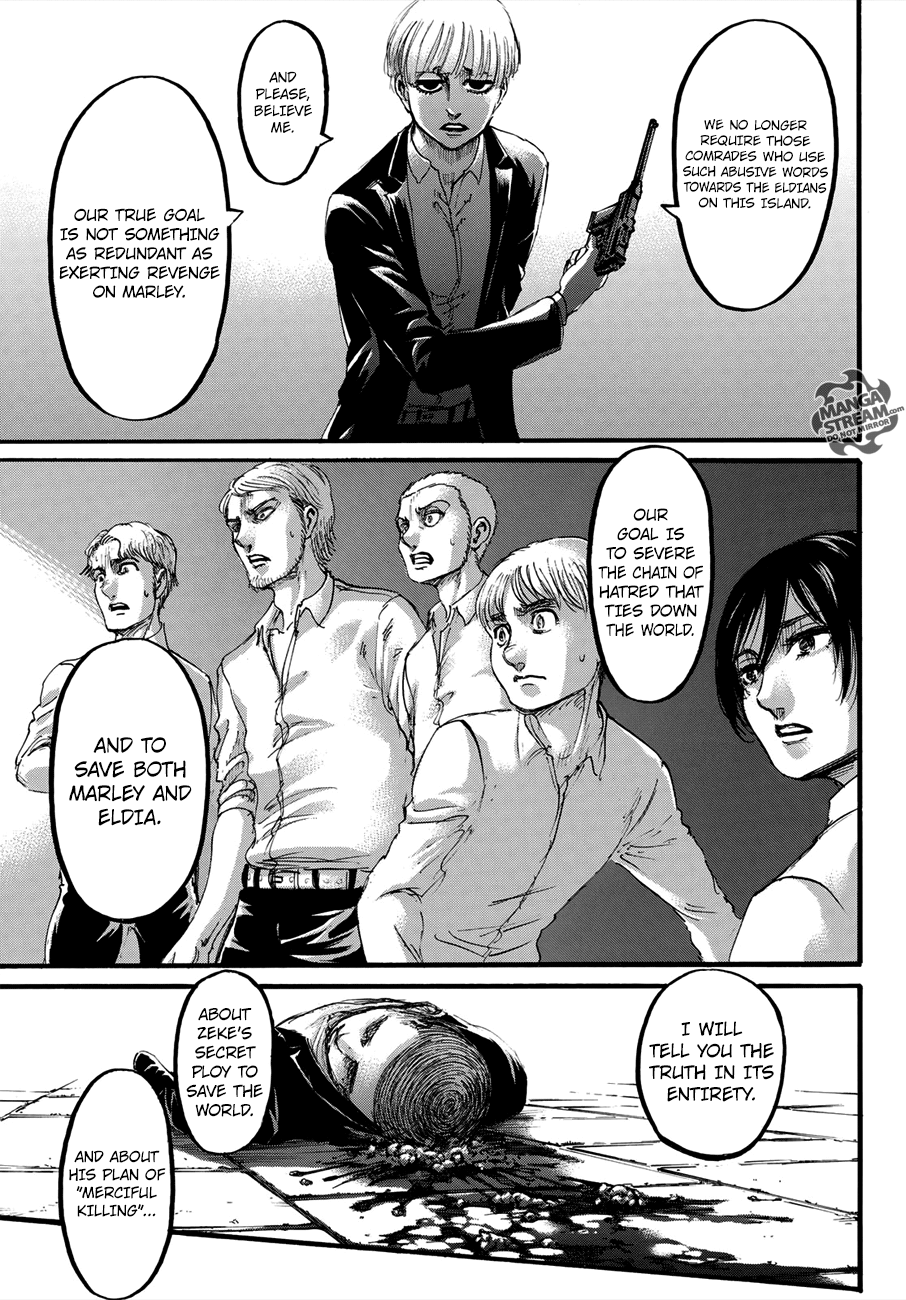 Read Attack on Titan Manga Online