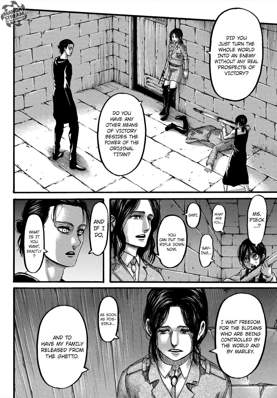 Read Attack on Titan Manga Online
