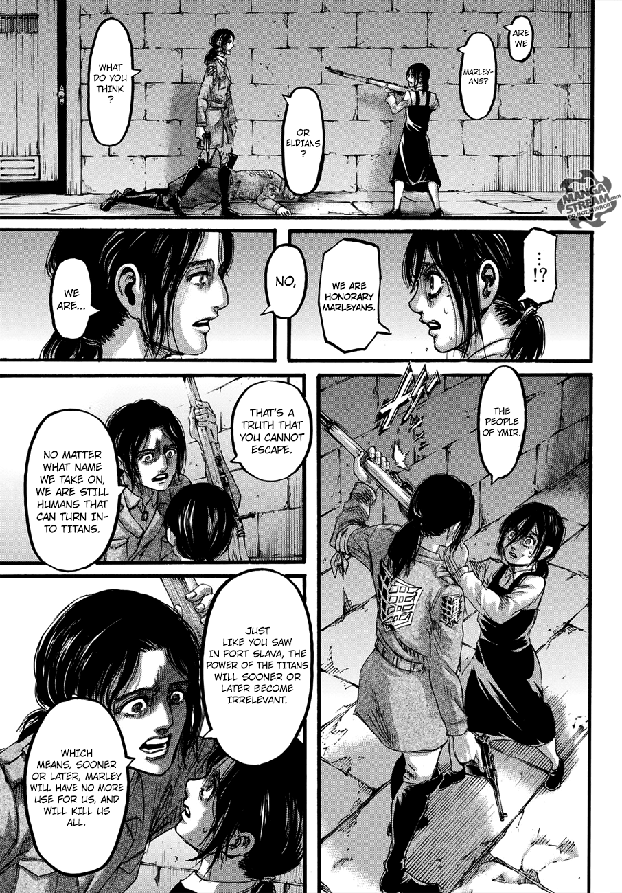 Read Attack on Titan Manga Online
