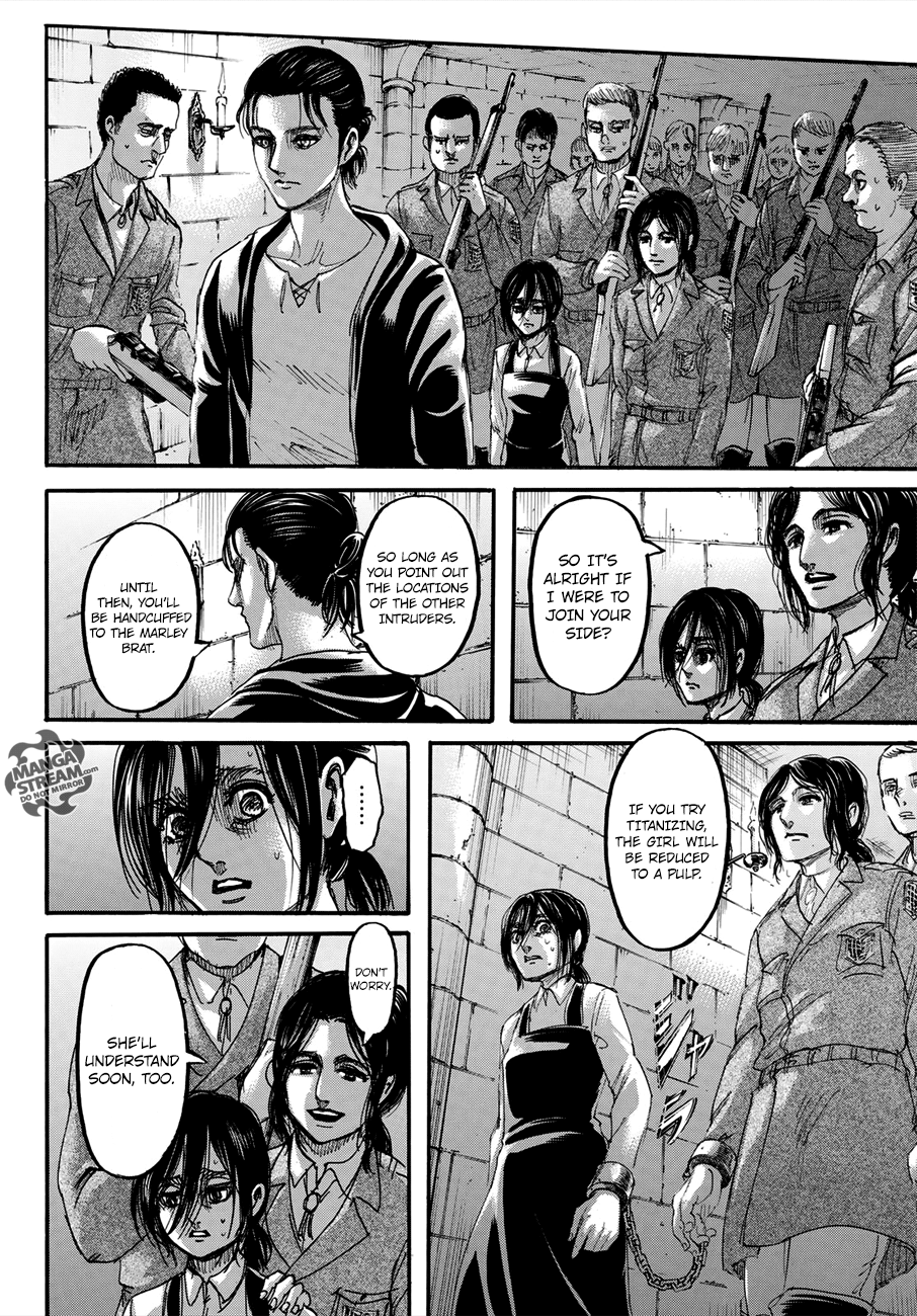 Read Attack on Titan Manga Online