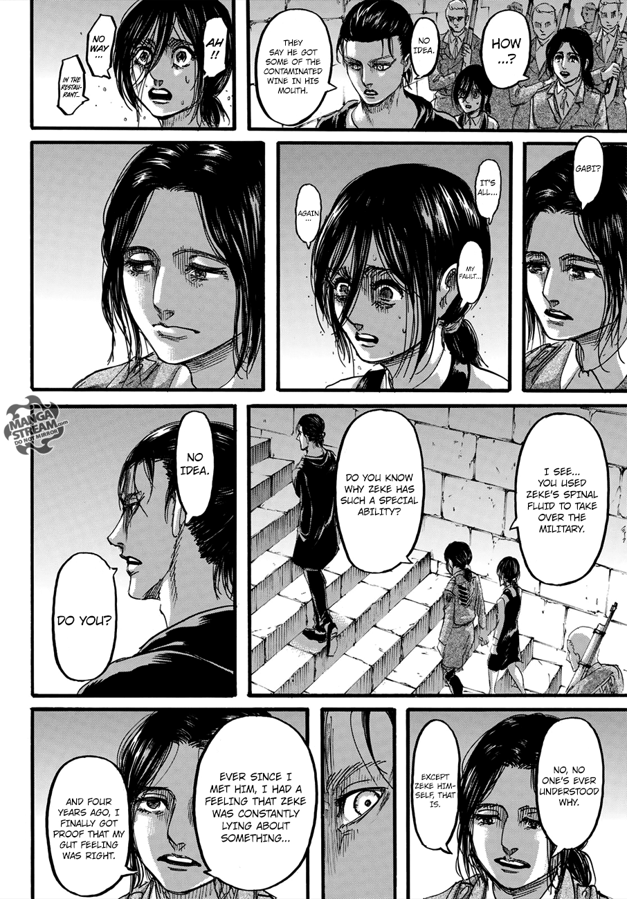 Read Attack on Titan Manga Online
