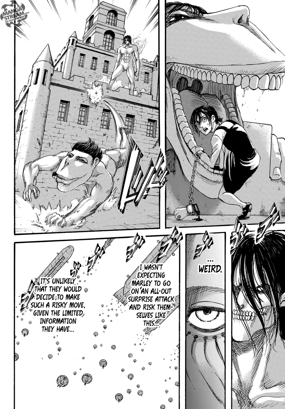 Read Attack on Titan Manga Online