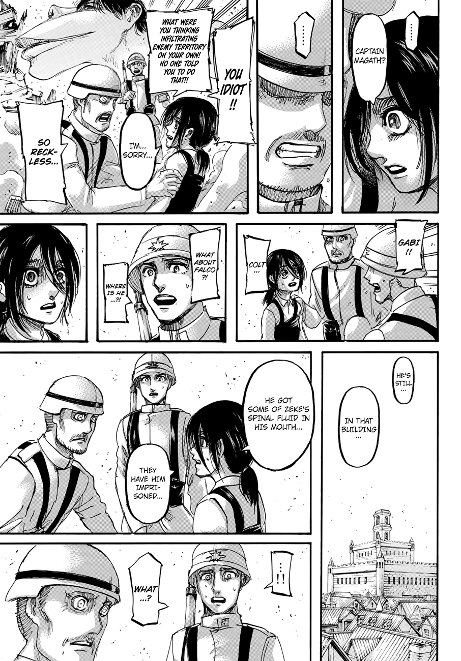 Read Attack on Titan Manga Online